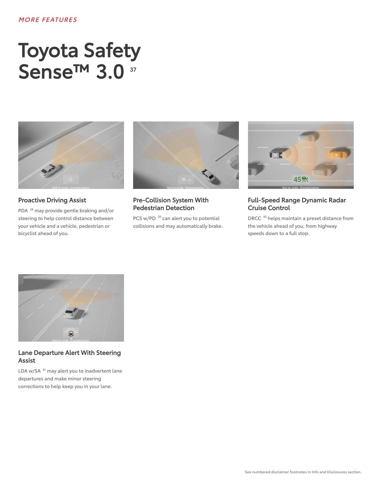 Weekly ad Toyota  from February 23 to March 1 2026 - Page 12