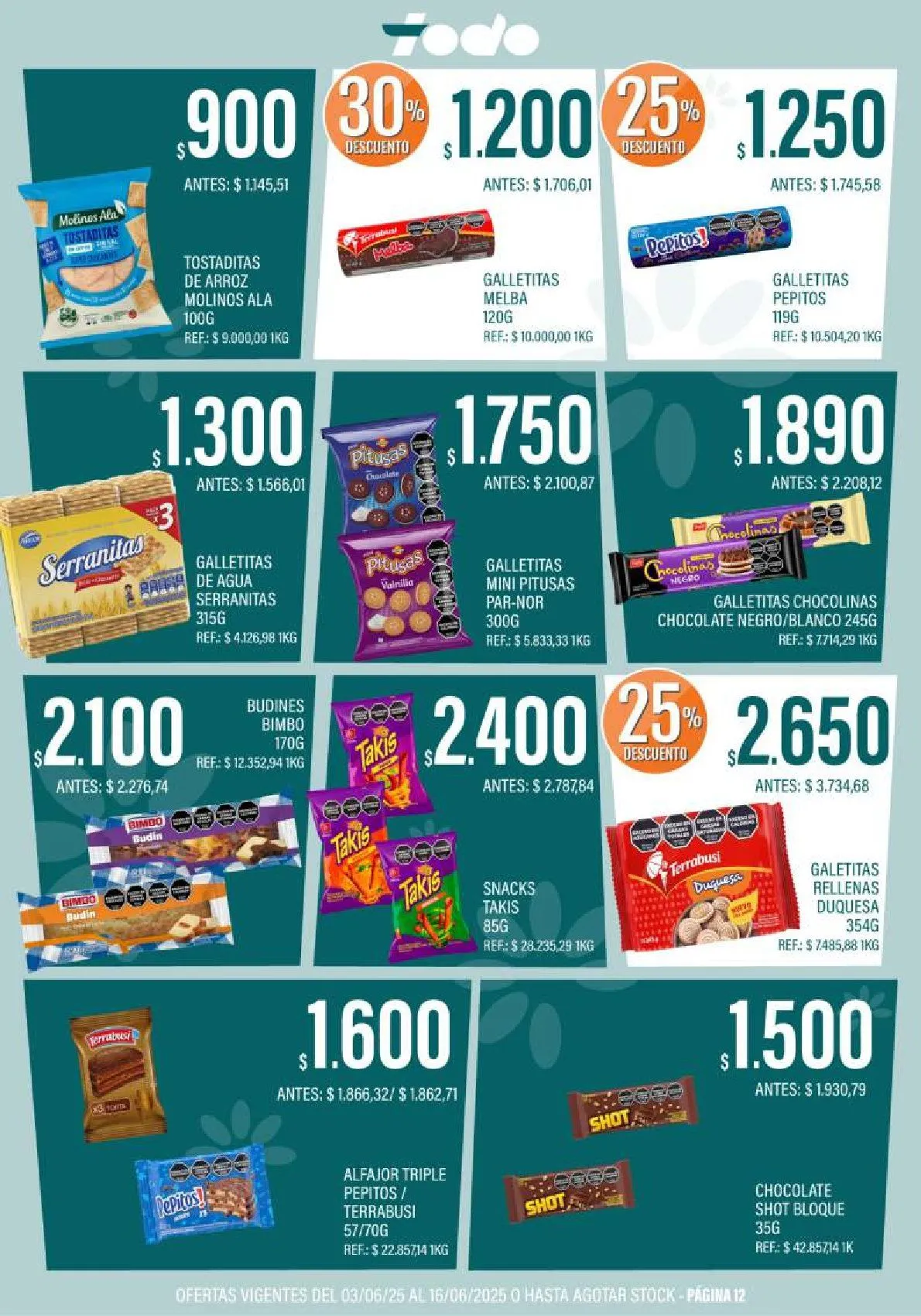 Ofertas de Supermercados Todo Ofertas 3 de junio al 16 de junio 2025 - Página 12 del catálogo
