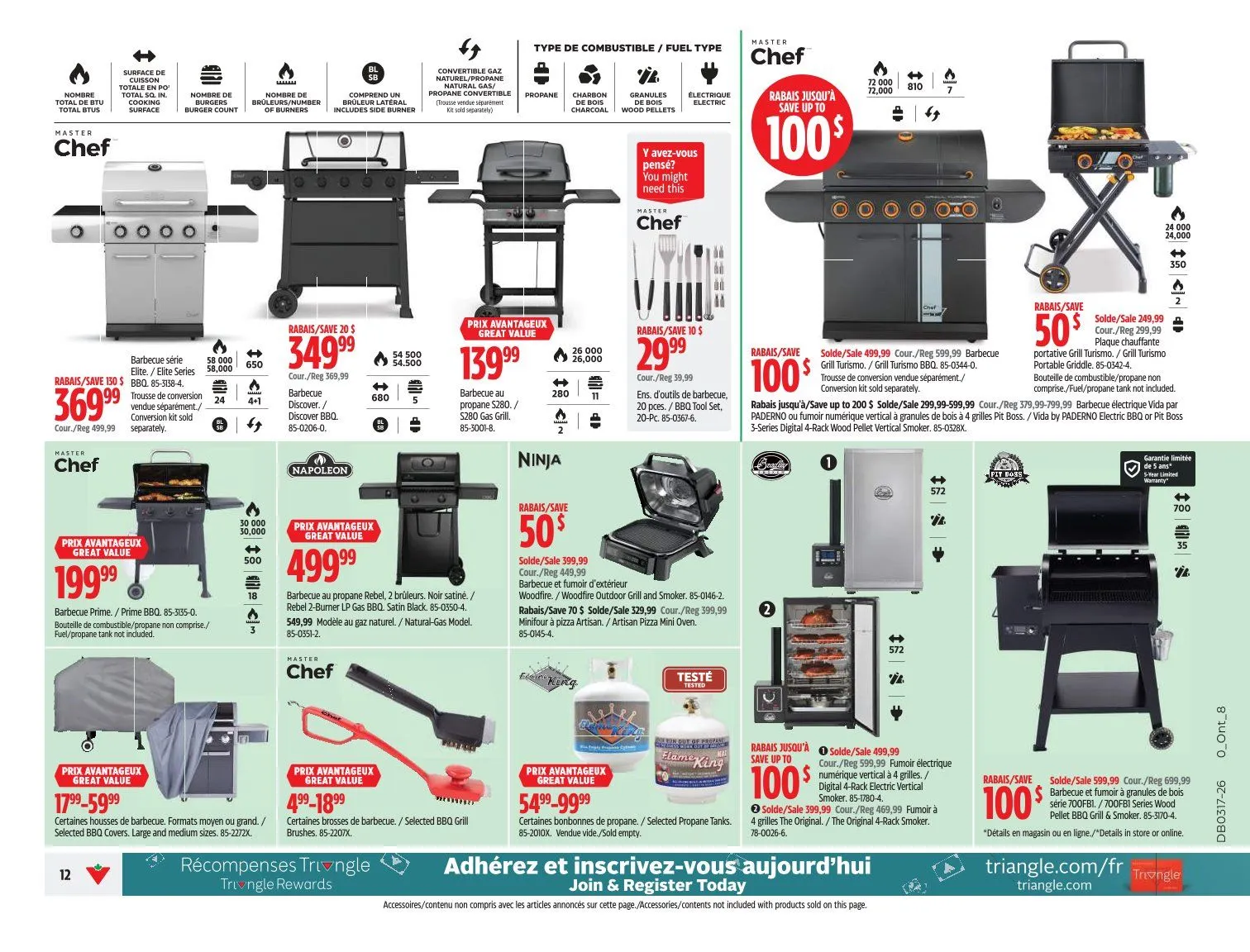 Canadian Tire Sales from April 23 to April 30 2026 - flyer page 12