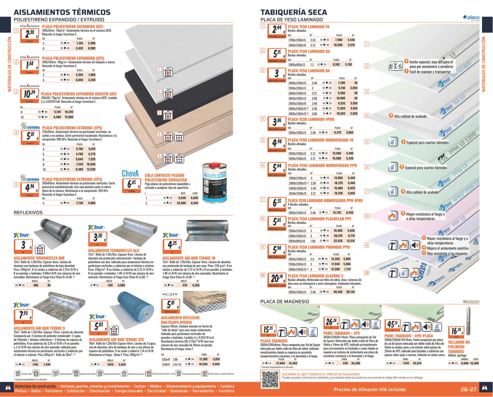 Catálogo de OBRAMAT Ofertas 21 de abril al 30 de abril 2026 - Página 12