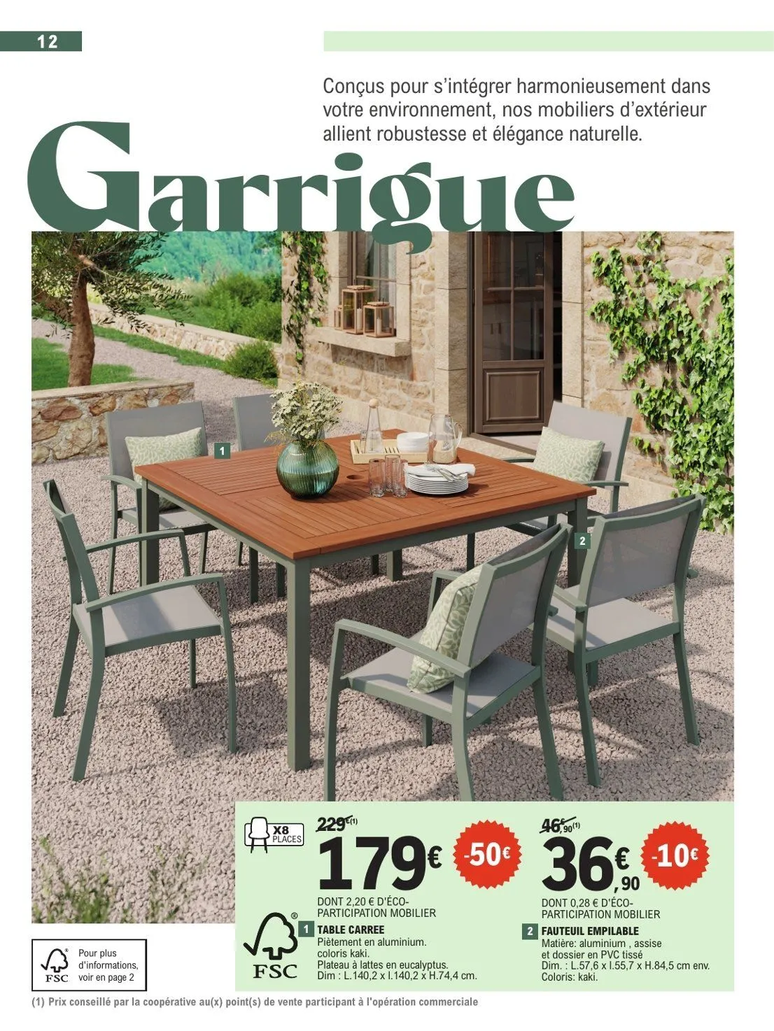 Catalogues E.Leclerc Brico du 31 mars au 18 avril 2026 - Catalogue page 12