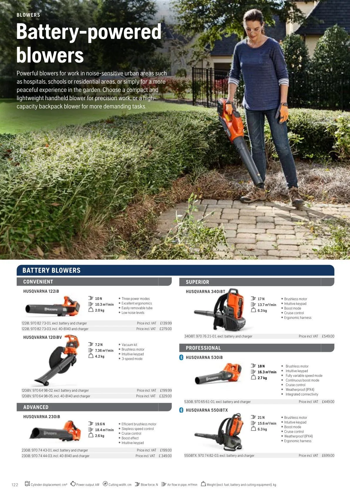 Husqvarna catalogues von 13. Februar bis 28. Februar 2026 - Flugblätt seite 124