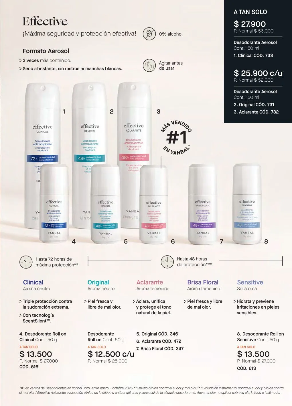 Catalogo de Ofertas Yanbal 25 de abril al 21 de mayo 2026 - Pag 127