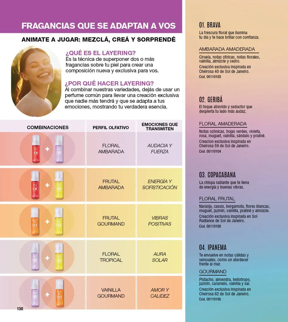 Ofertas de  Ofertas Millanel  27 de abril al 24 de mayo 2026 - Página 130 del catálogo