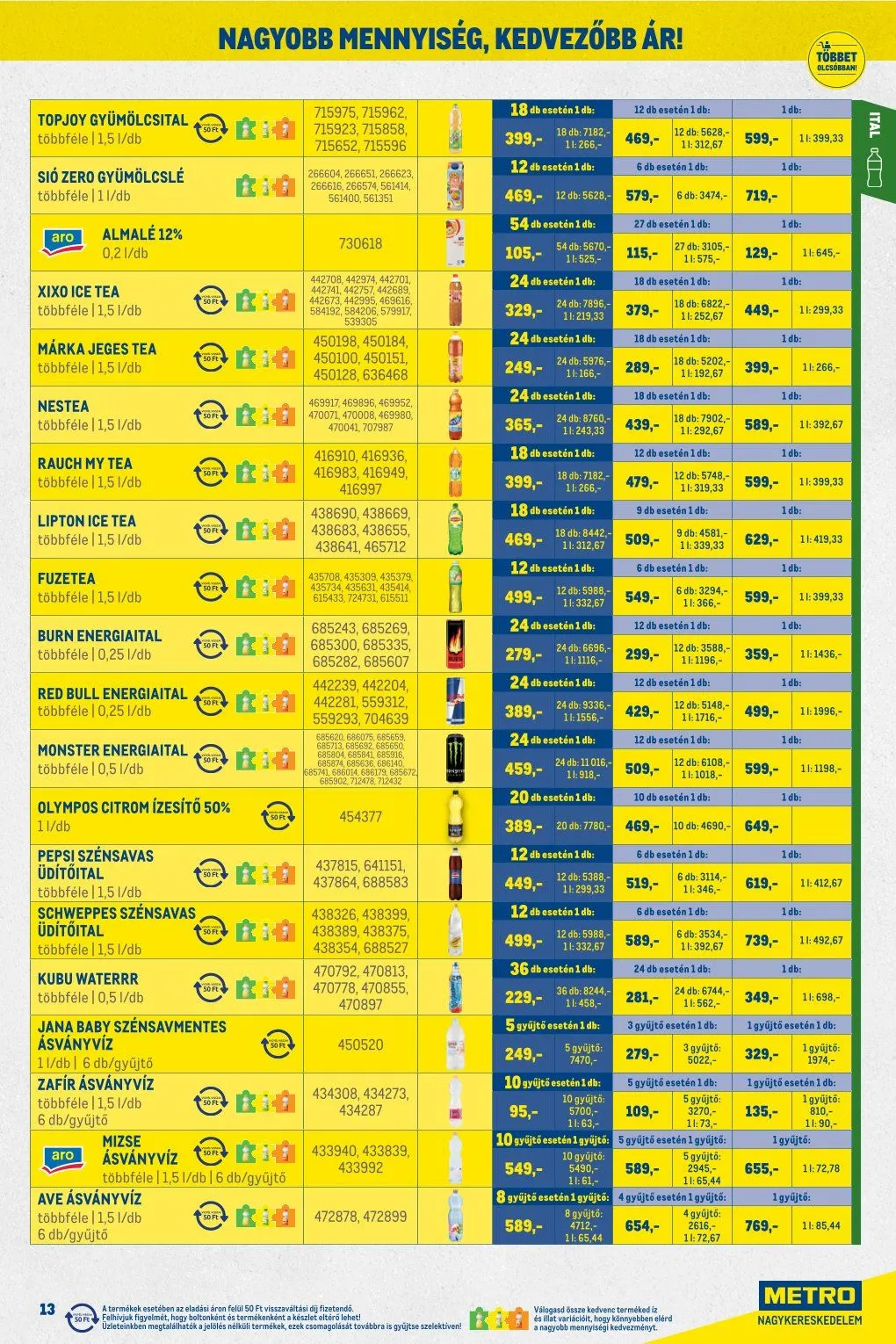 Katalógus Metro  június 1.-tól június 30.-ig 2026. - Oldal 13
