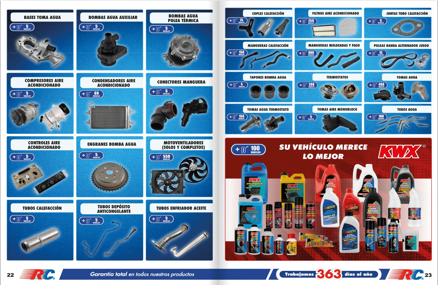 Catálogo de Boletin 2 de abril al 30 de abril 2026 - Pagina 12