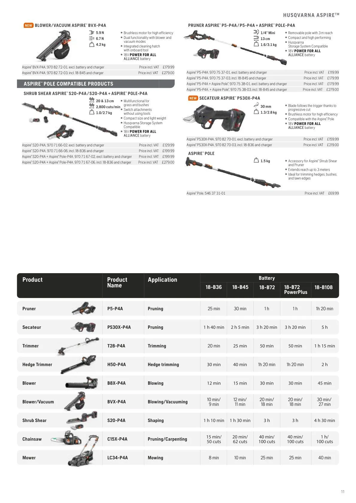 Husqvarna catalogues von 13. Februar bis 28. Februar 2026 - Flugblätt seite 13
