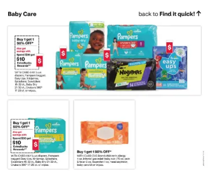 Weekly ad CVS Health Sales from November 30 to December 6 2025 - Page 13