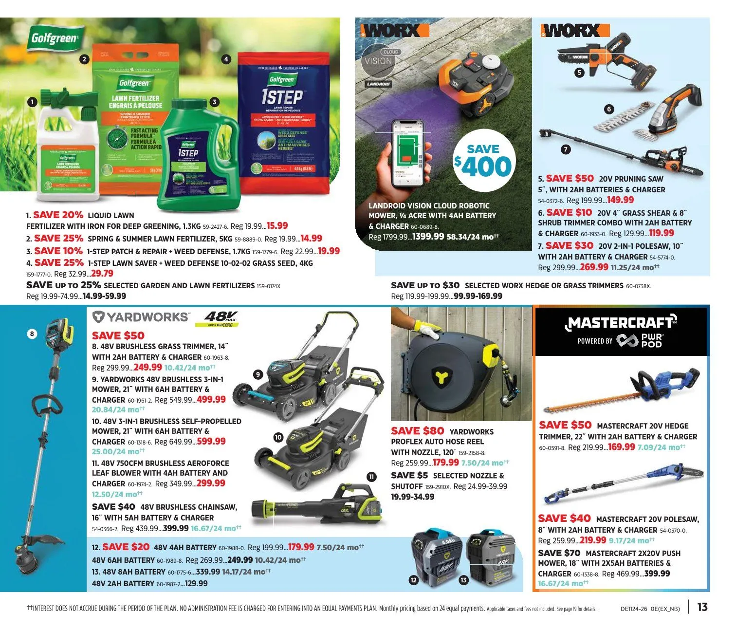 Canadian Tire Sales from June 11 to July 1 2026 - flyer page 13