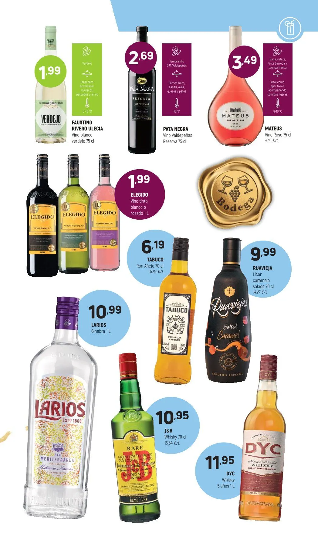 Catálogo de Coviran Ofertas 13 de enero al 24 de enero 2026 - Página 13