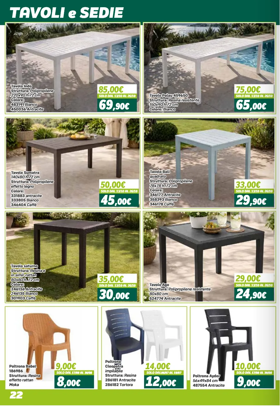 Volantini Orizzonte da 1 maggio a 27 settembre di 2026 - Pagina del volantino 13