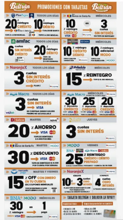 Ofertas de Beltrán Supermercado Ofertas 8 de mayo al 20 de mayo 2025 - Página 12 del catálogo
