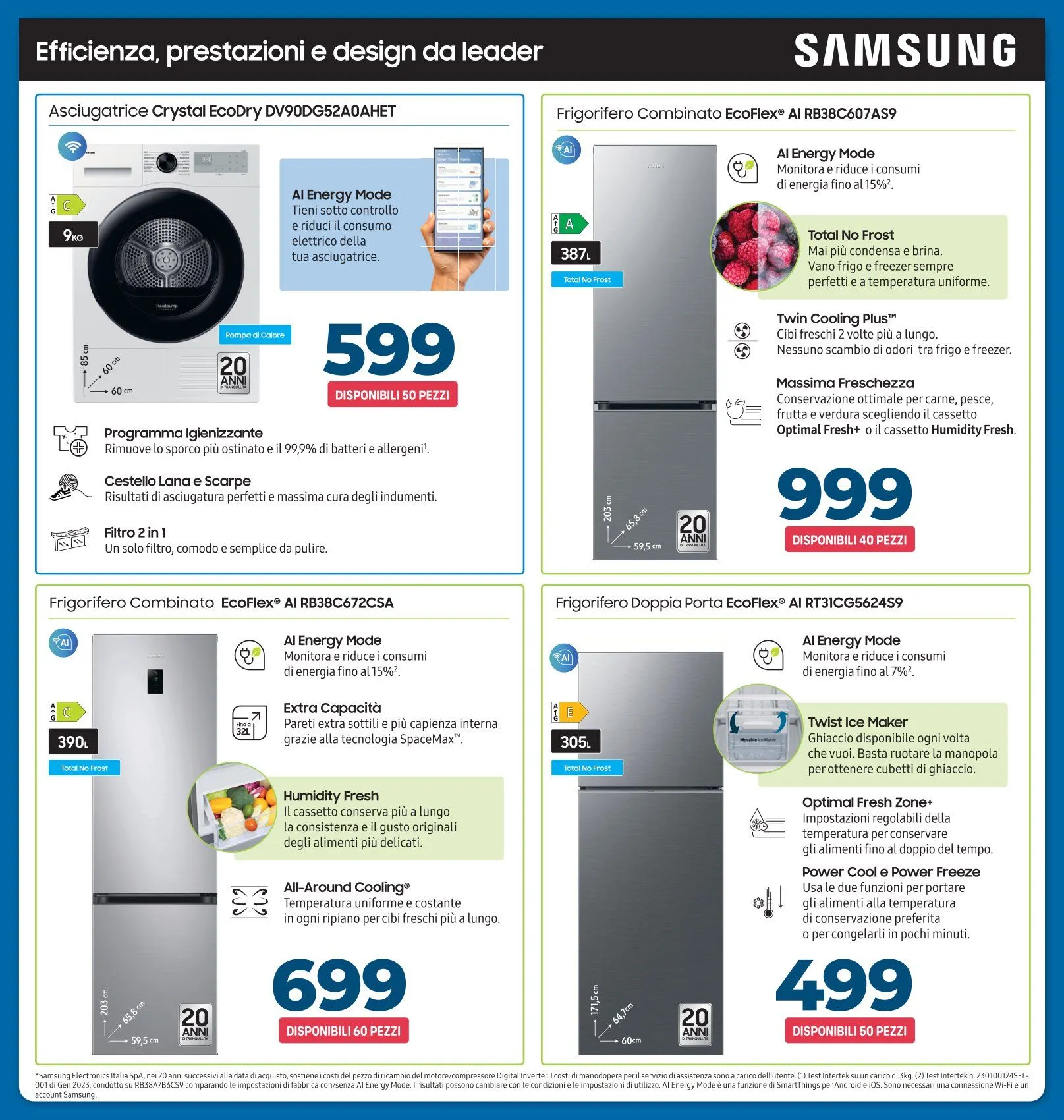 Sinergy Volantino da 7 novembre a 21 novembre di 2025 - Pagina del volantino 13