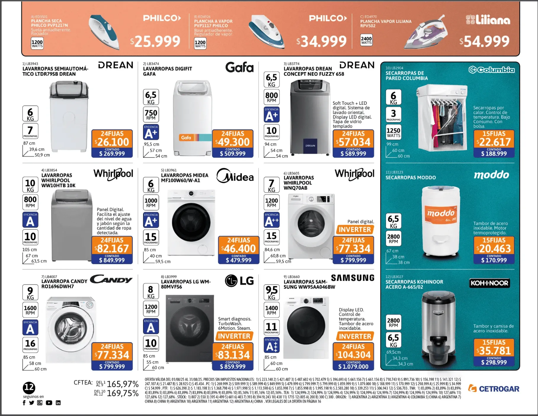 Ofertas de Ofertas Agosto 1 de agosto al 31 de agosto 2025 - Página 12 del catálogo