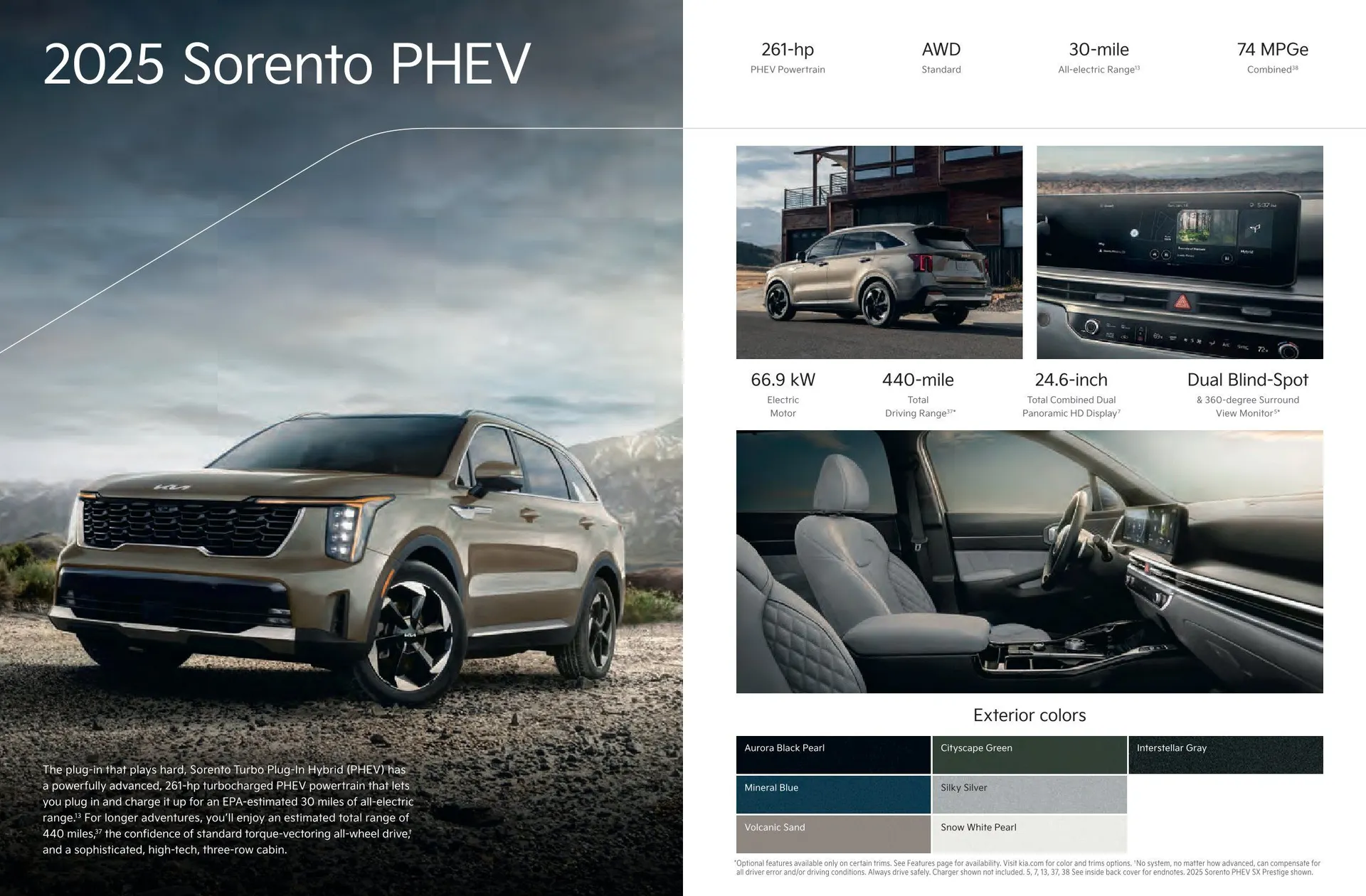 Weekly ad KIA Catalog from January 1 to December 31 2025 - Page 13