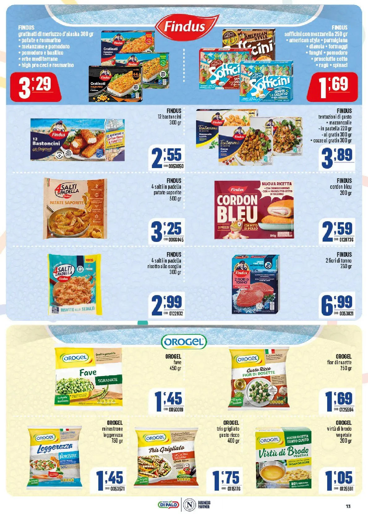  Volantini Gruppo di Palo da 22 gennaio a 27 gennaio di 2026 - Pagina del volantino 13