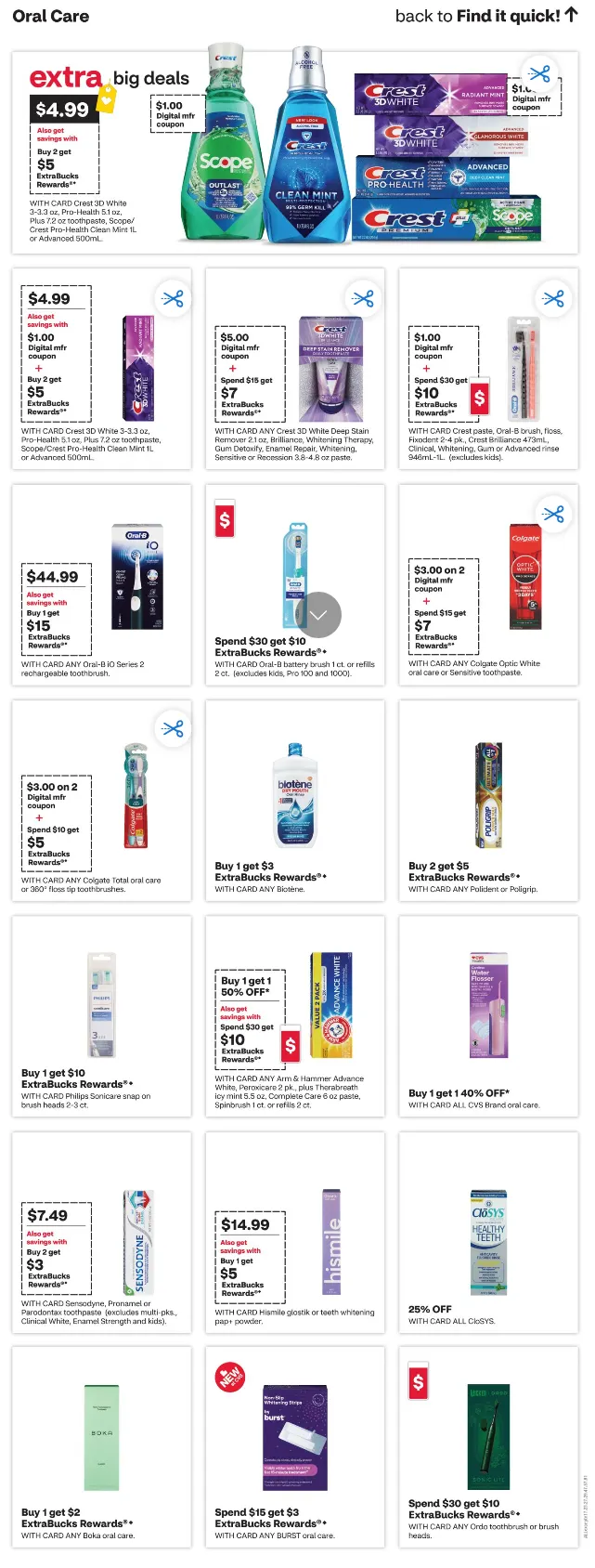 Weekly ad CVS Health Sales from November 16 to November 23 2025 - Page 13