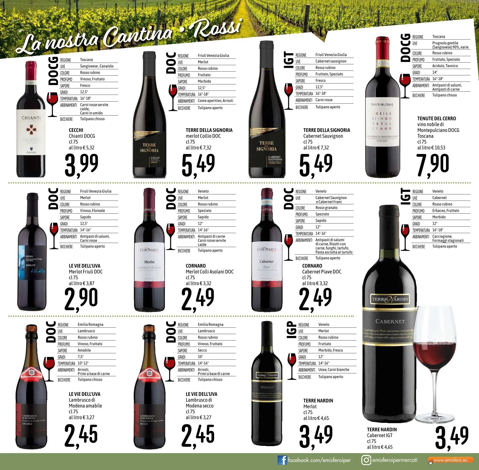 Volantini Emisfero da 26 marzo a 8 aprile di 2026 - Pagina del volantino 13