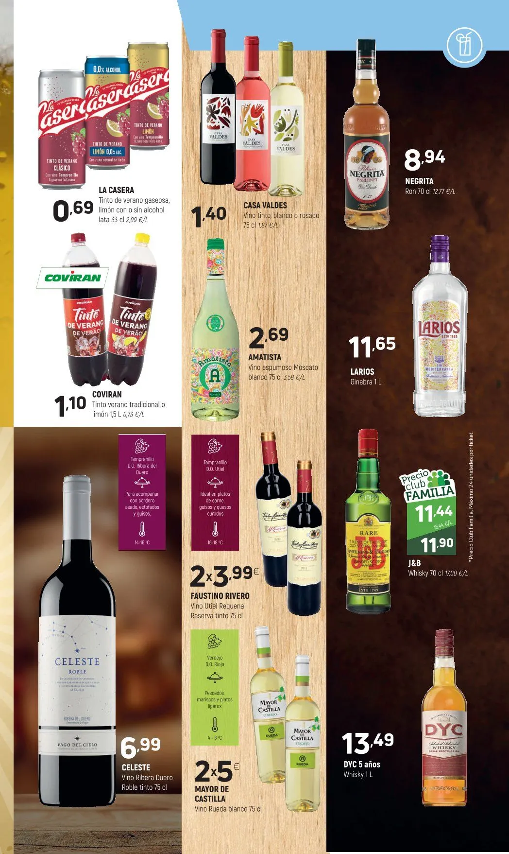 Catálogo de Ofertas Coviran 1 de julio al 12 de julio 2025 - Página 13