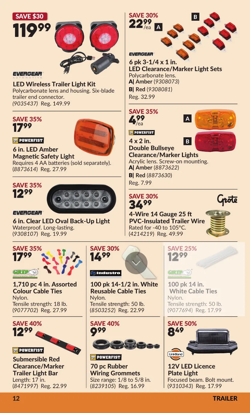 Princess Auto Sales from June 2 to June 14 2026 - flyer page 13
