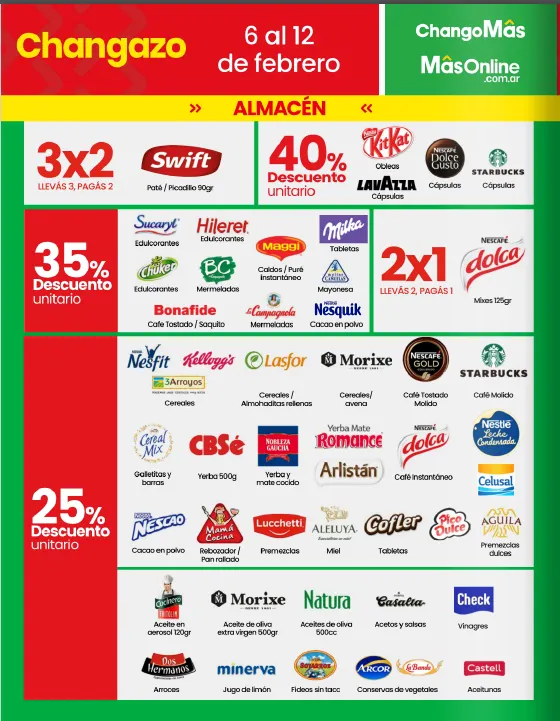 Ofertas de ChangoMas Ofertas del mes 11 de febrero al 23 de febrero 2025 - Página 12 del catálogo