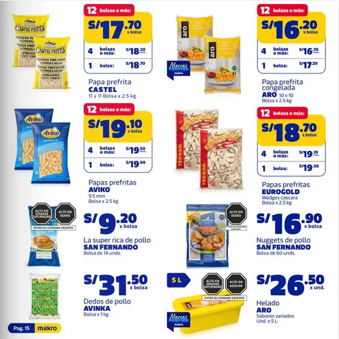 Catalogo de Ofertas Makro 29 de enero al 11 de febrero 2026 - Pag 13