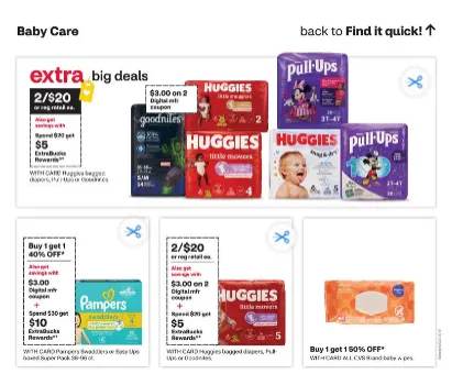 Weekly ad CVS Health Sales from February 1 to February 7 2026 - Page 13