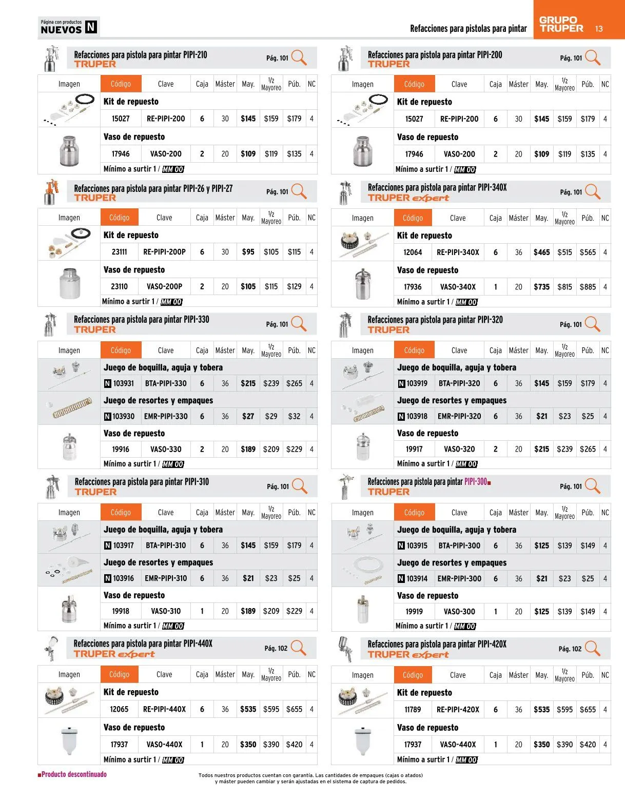 Catálogo de Truper catálogos y ofertas 20 de marzo al 30 de mayo 2026 - Pagina 13