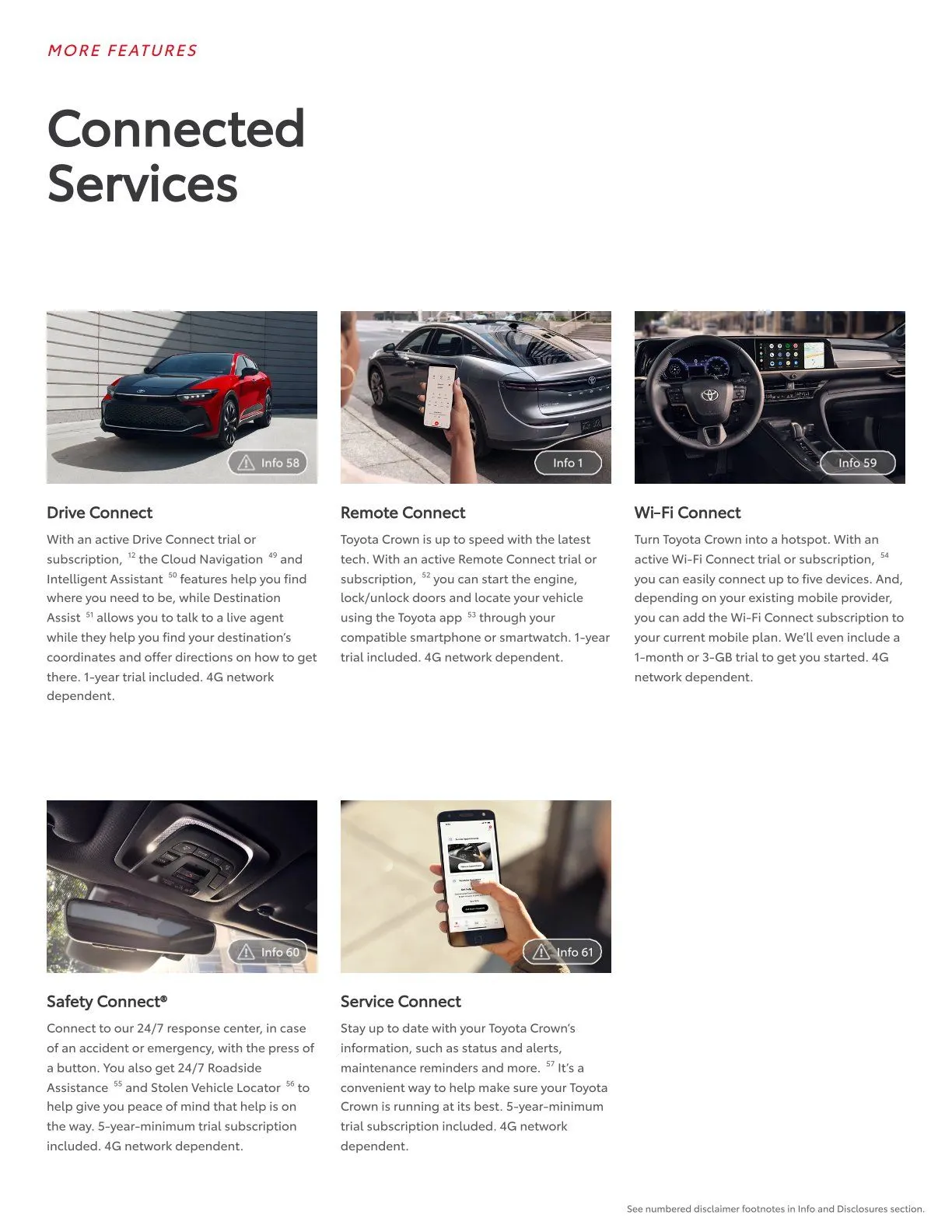 Weekly ad Toyota  from February 23 to March 1 2026 - Page 13