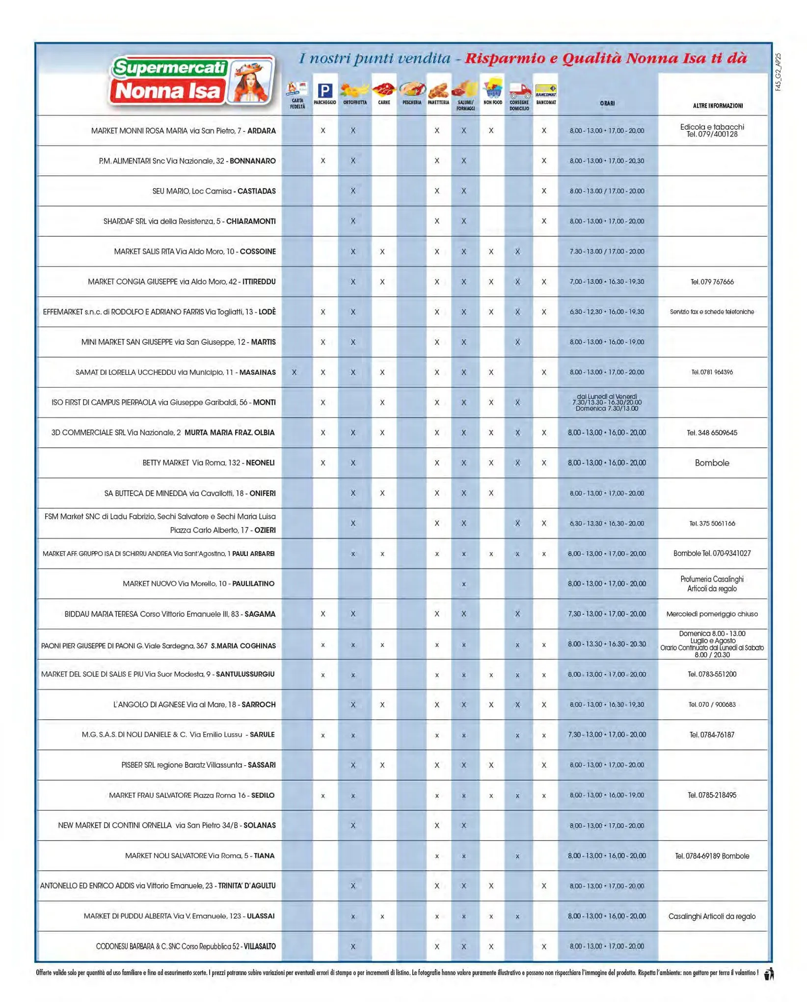 Supermercati Nonna Isa Volantino da 11 dicembre a 28 dicembre di 2025 - Pagina del volantino 13