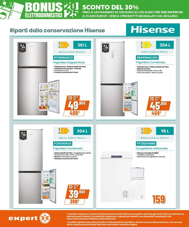 Mallardo Expert Volantino da 15 gennaio a 28 gennaio di 2026 - Pagina del volantino 13