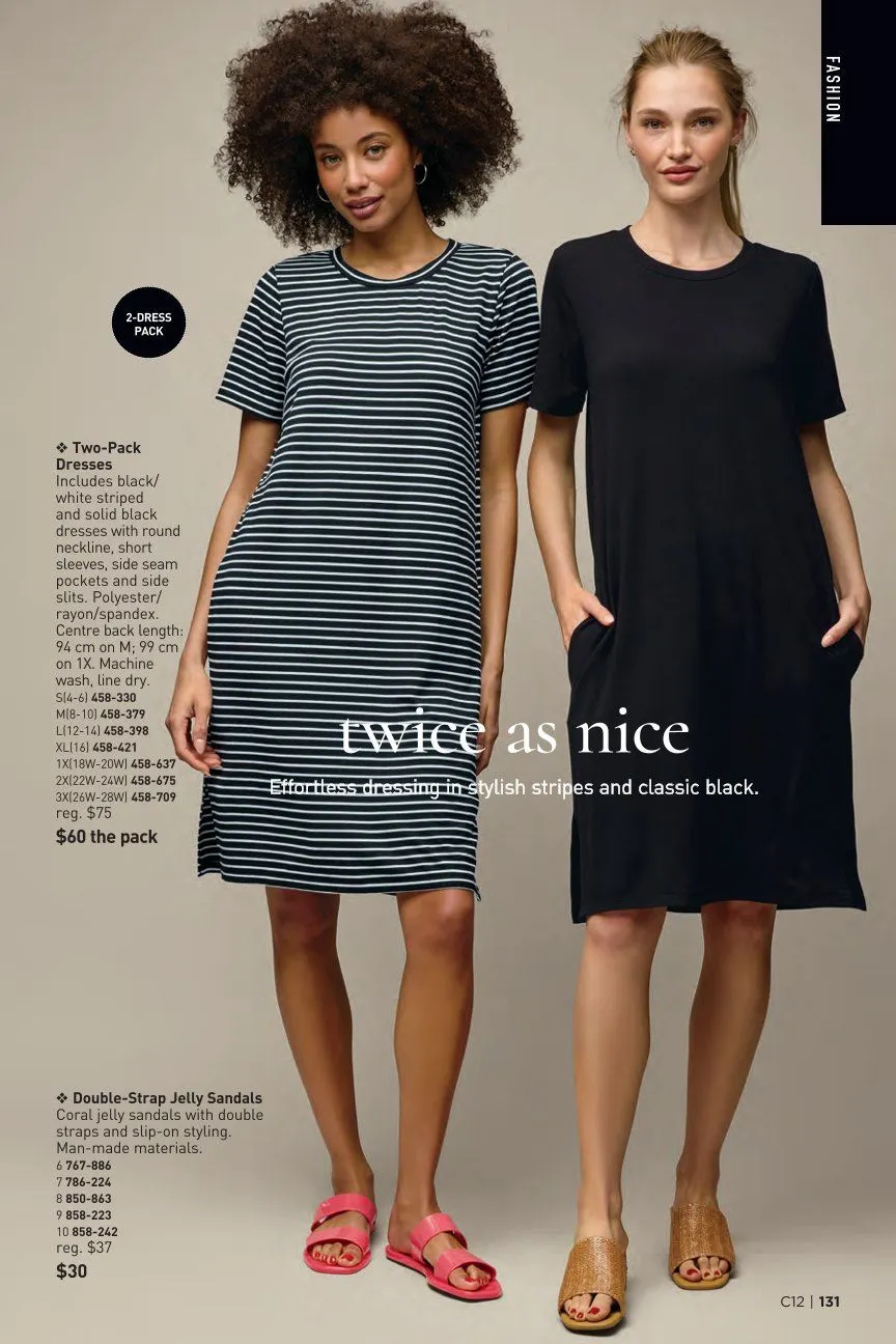 Avon Sales from June 10 to June 30 2026 - flyer page 131
