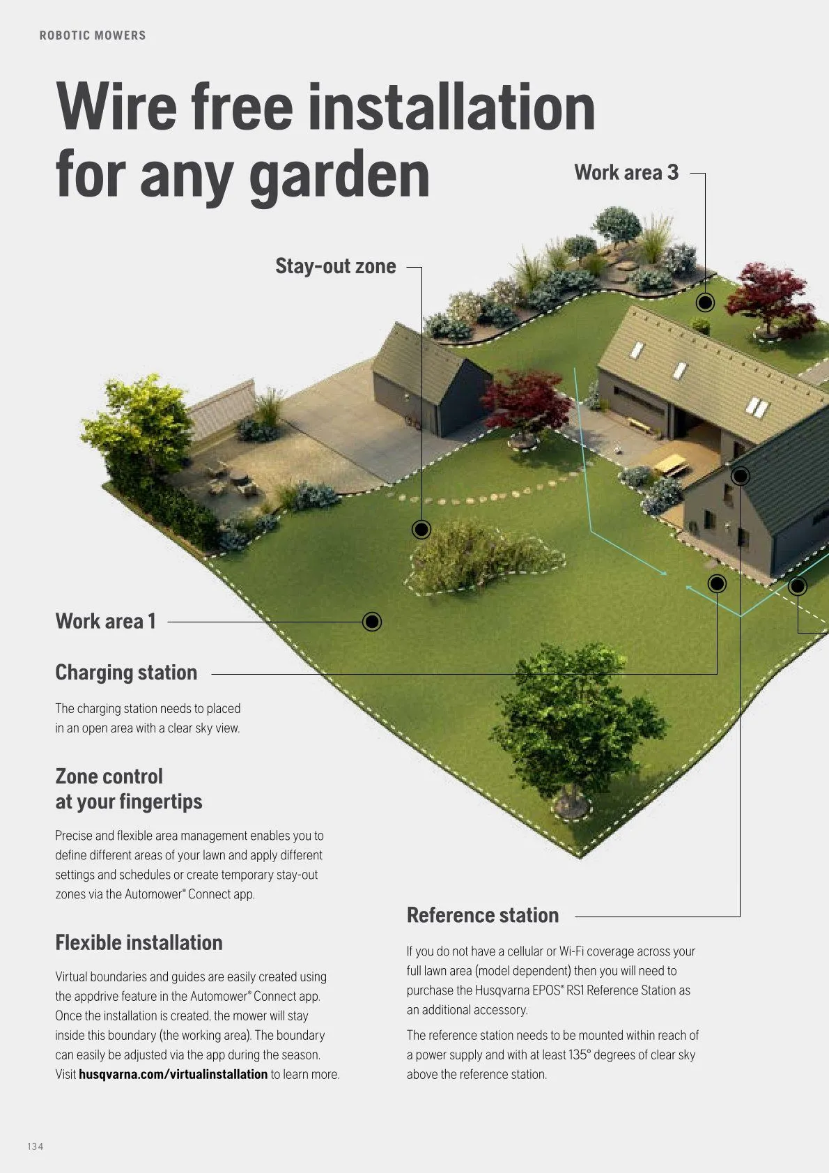 Husqvarna catalogues  von 13. Februar bis 28. Februar 2026 - Flugblätt seite  136