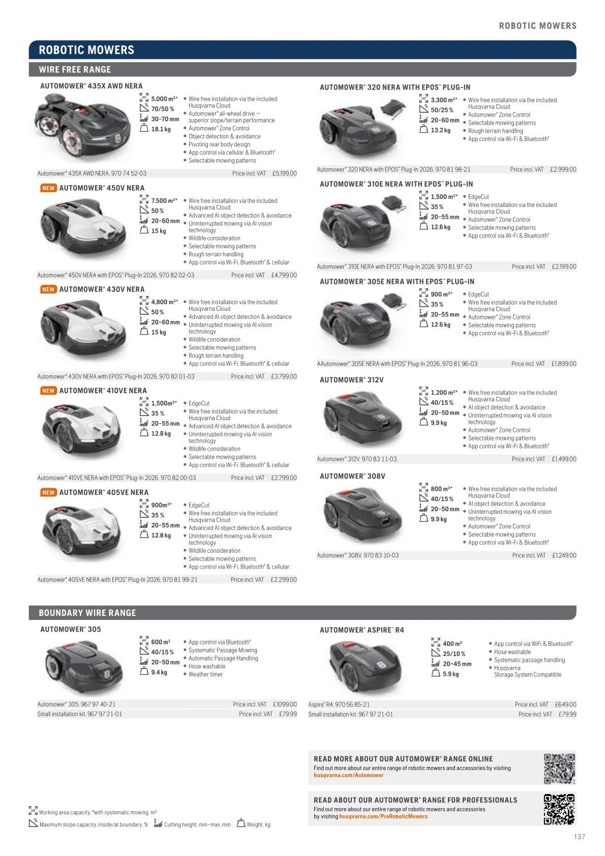 Husqvarna catalogues  von 13. Februar bis 28. Februar 2026 - Flugblätt seite  139