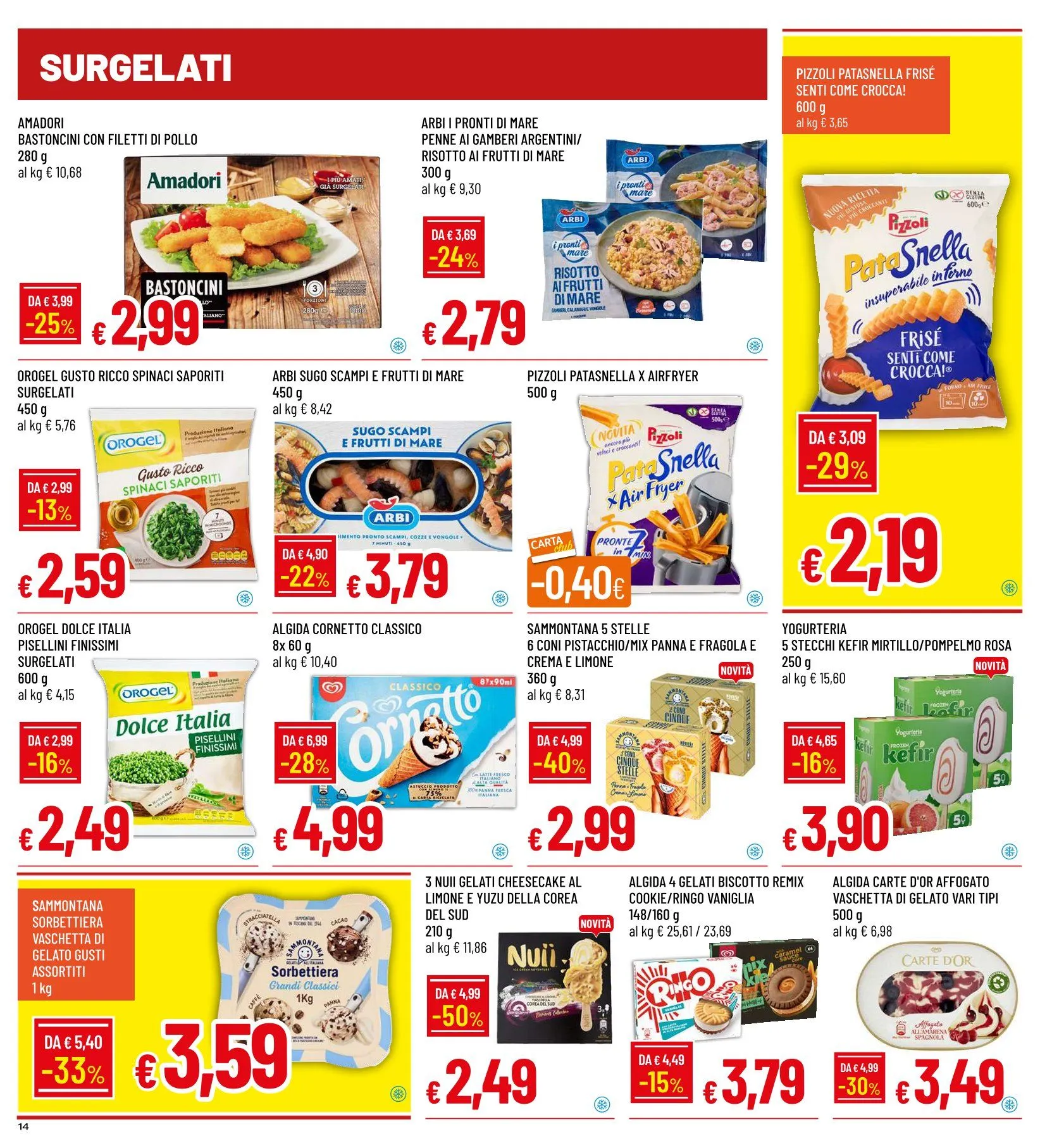 IperFamila Volantino da 4 maggio a 13 maggio di 2026 - Pagina del volantino 14