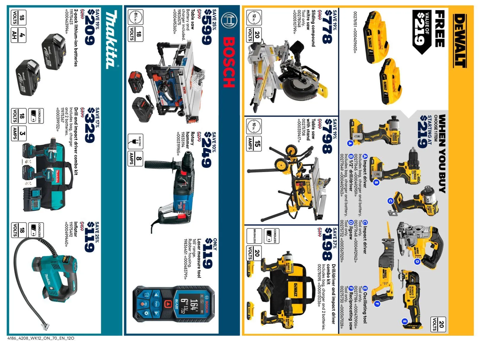  RONA Sales from April 17 to April 20 2026 - flyer page 14