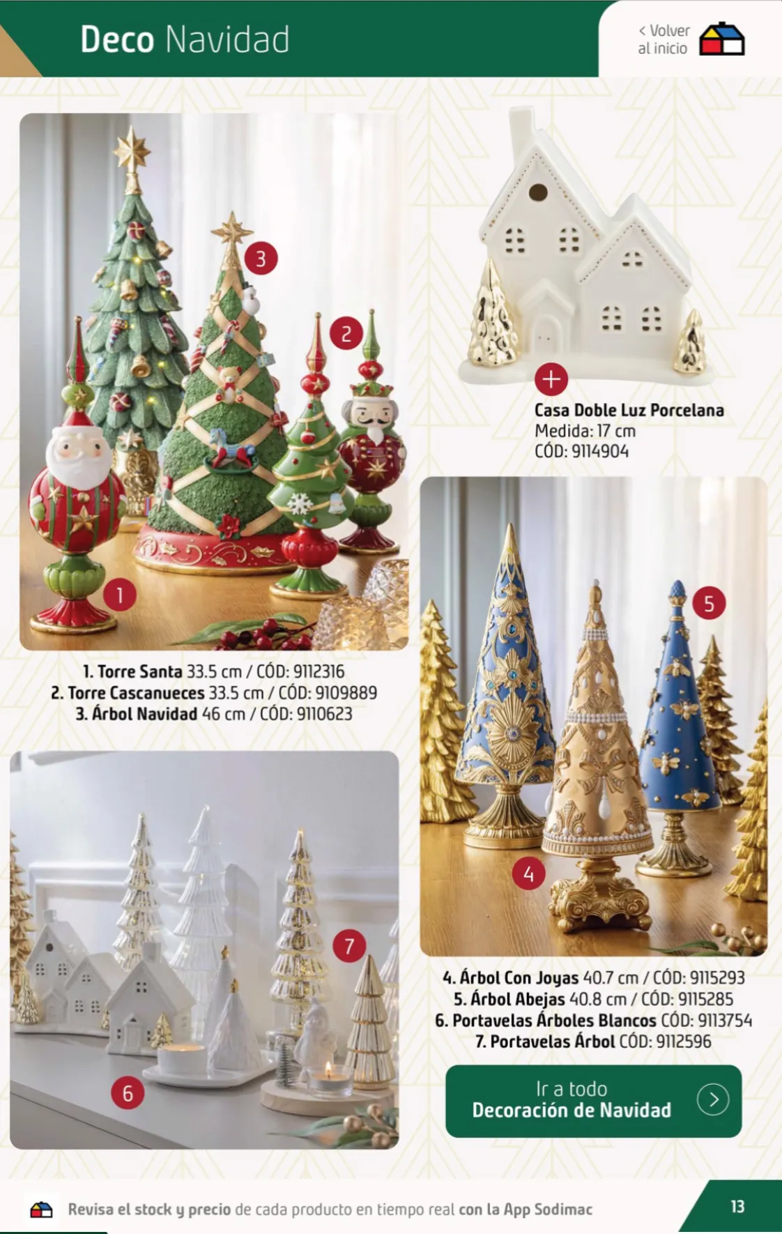 Catálogo de Sodimac Ofertas 23 de diciembre al 31 de diciembre 2025 - Página 11