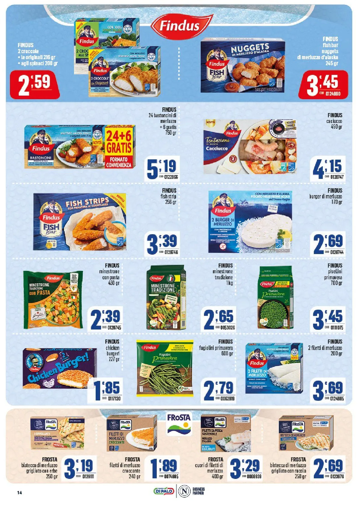  Volantini Gruppo di Palo da 8 gennaio a 21 gennaio di 2026 - Pagina del volantino 14