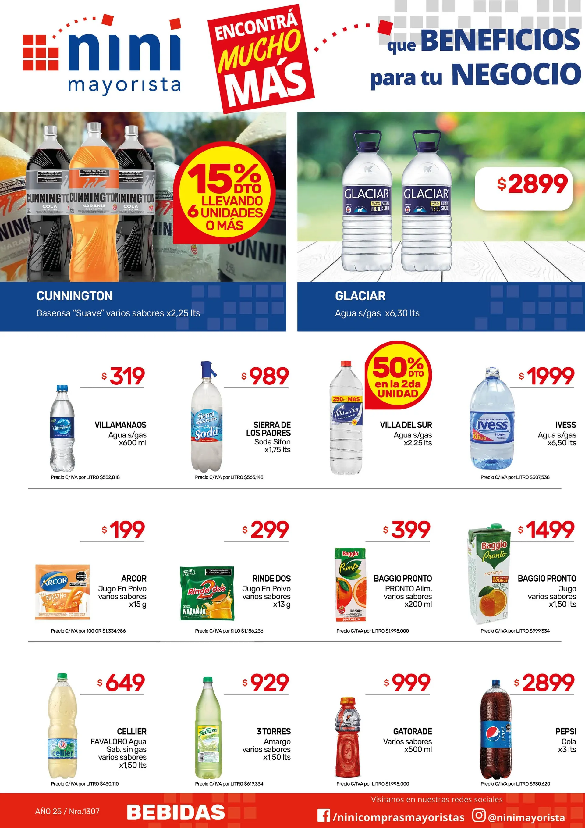 Ofertas de Nini Mayorista Ofertas 12 de mayo al 18 de mayo 2025 - Página 14 del catálogo