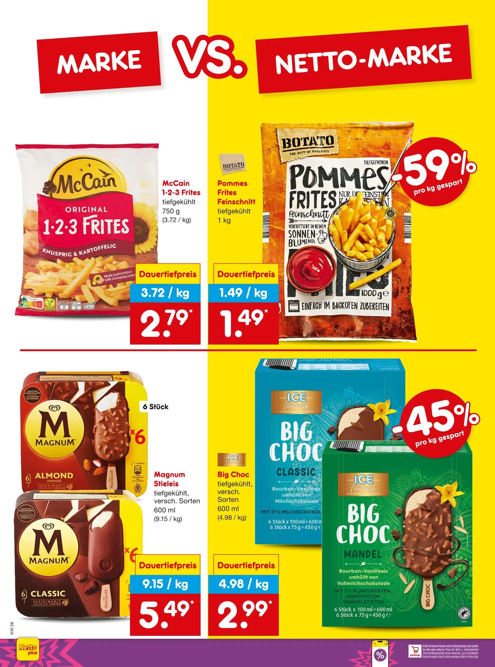 Netto Marken-Discount Folder van 6 juli tot 12 juli 2026 - Folder pagina 14