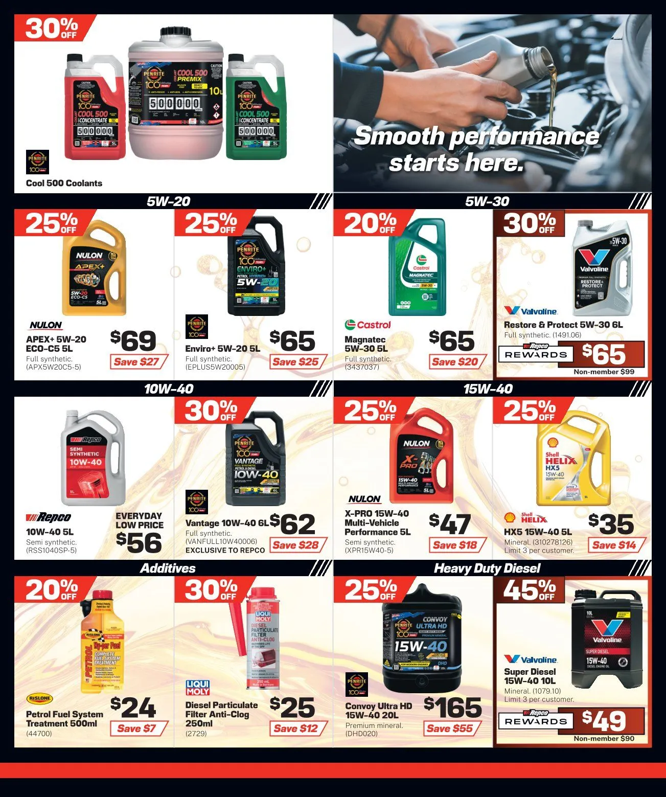 Repco Sales - Catalogue valid from 8 July to 21 July 2026 - page 14