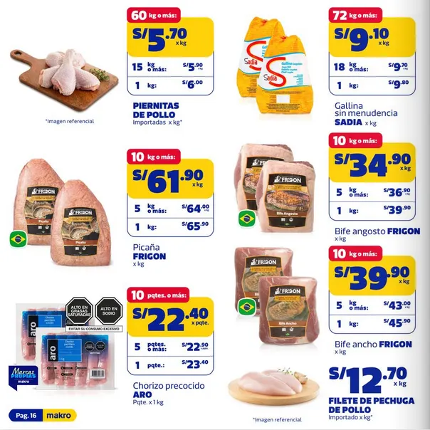 Catalogo de Ofertas Makro 26 de marzo al 8 de abril 2026 - Pag 14