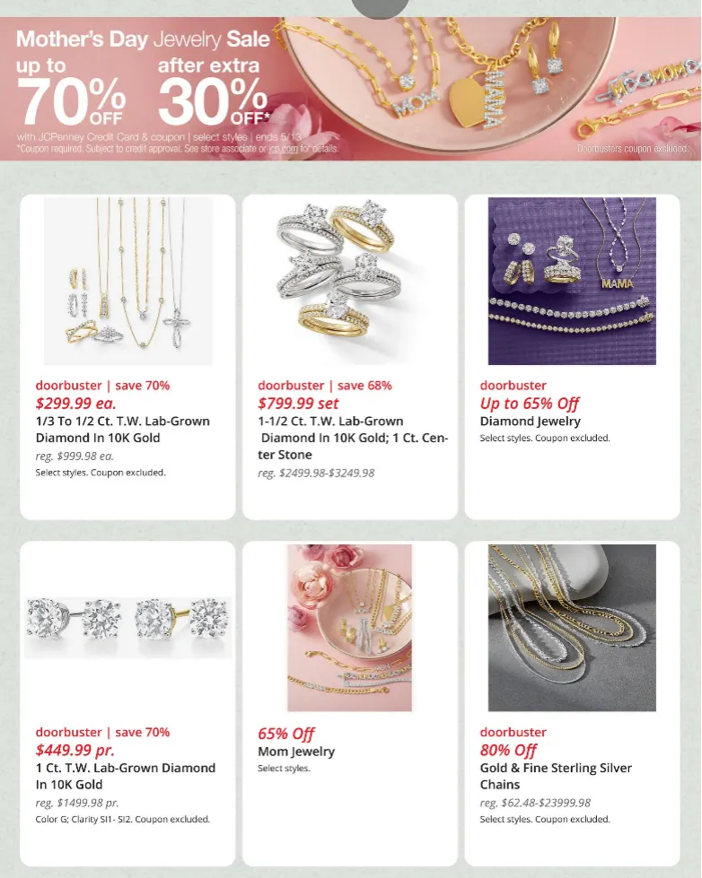 Weekly ad JC PENNEY Sales from April 16 to April 19 2026 - Page 14