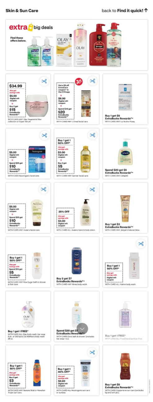 Weekly ad CVS Health Sales from May 3 to May 11 2026 - Page 14