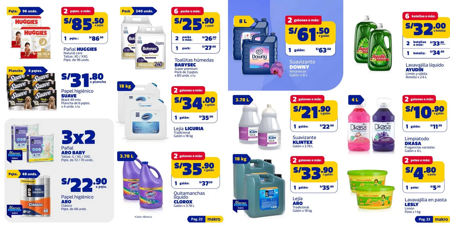 Catalogo de Makro Ofertas 9 de abril al 22 de abril 2026 - Pag 14