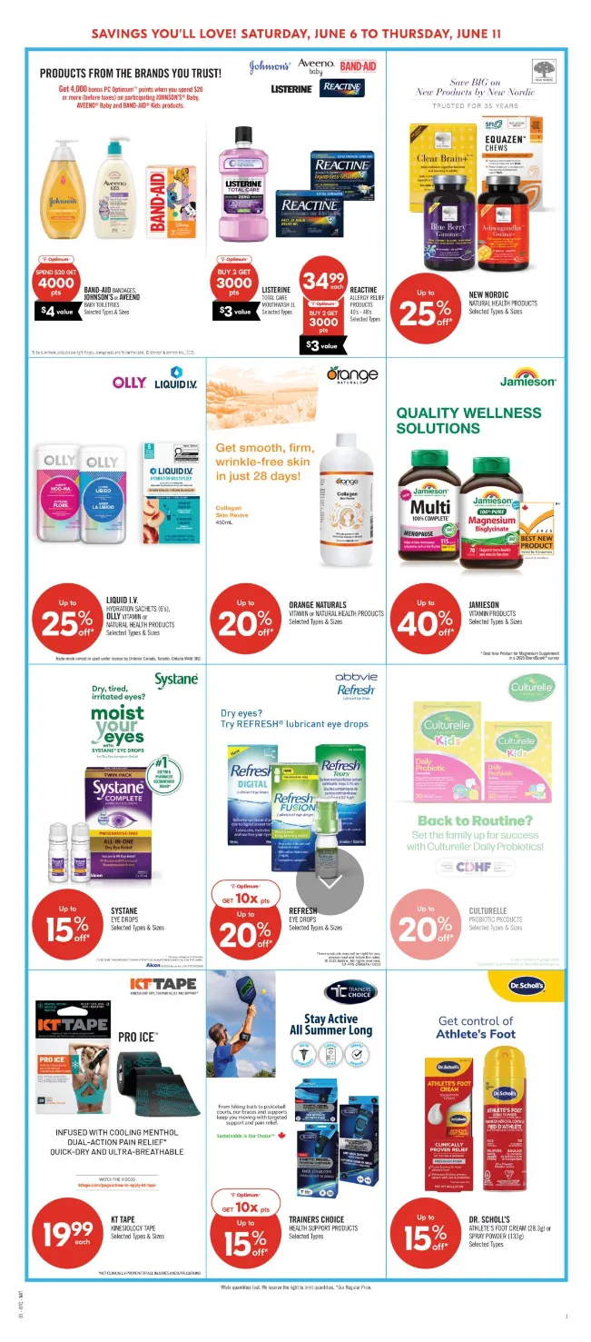  Shoppers Drug Mart Sales from June 6 to June 11 2026 - flyer page 14