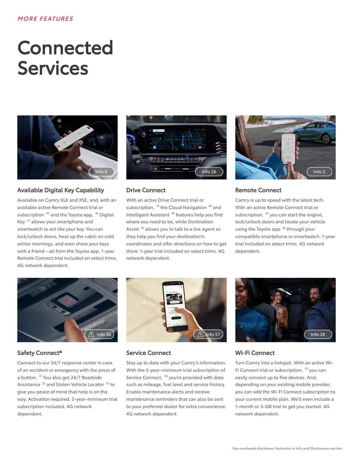 Weekly ad Toyota  from February 23 to March 1 2026 - Page 14