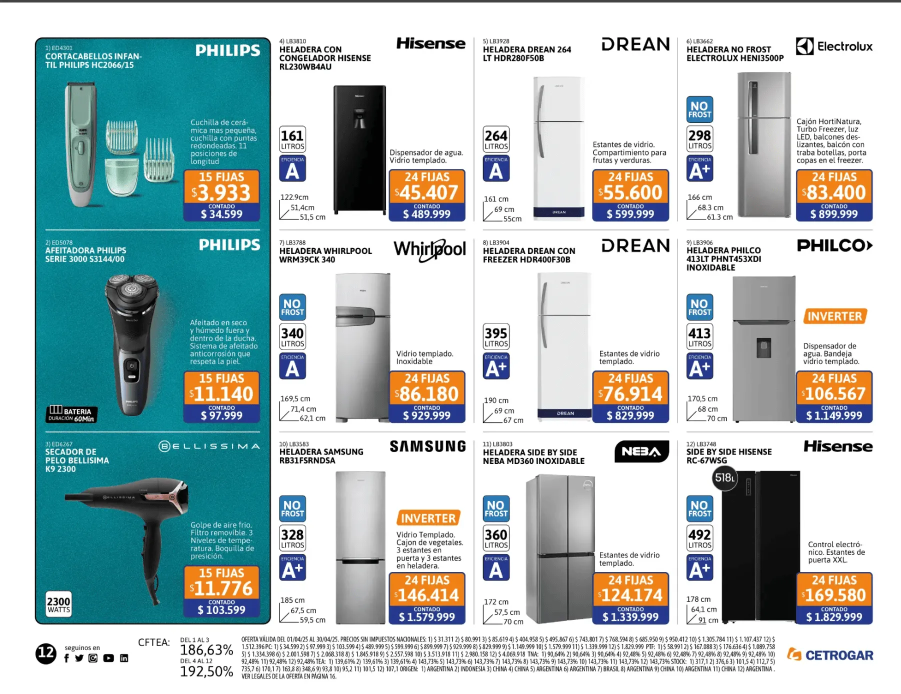 Ofertas de Catalogo mensual 1 de abril al 30 de abril 2025 - Página 12 del catálogo