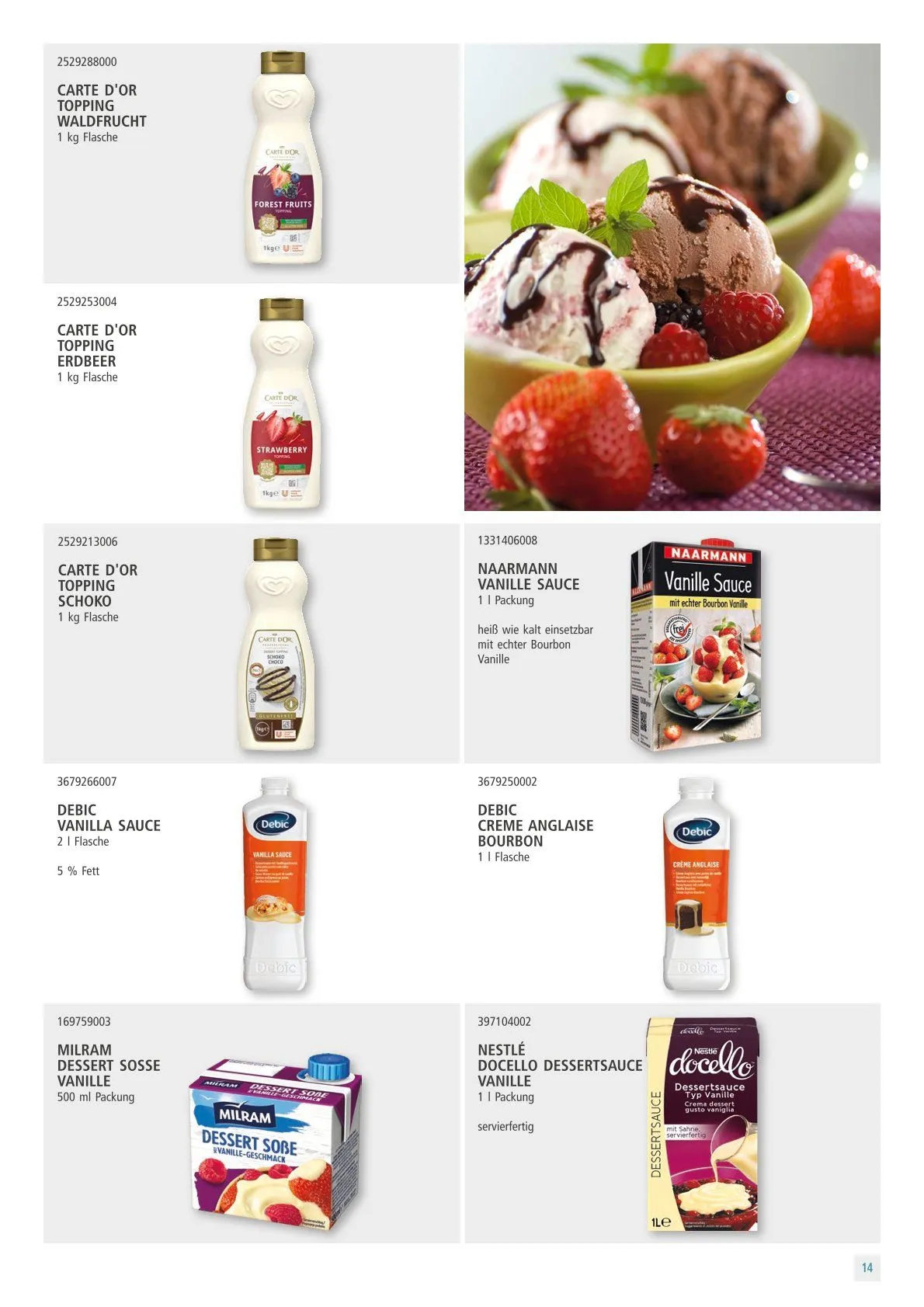 C&C Prospekt von 16. April bis 31. Oktober 2025 - Prospekt seite 14