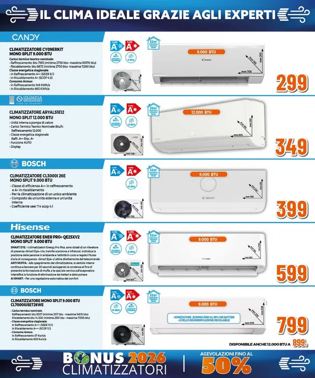  Volantini Mallardo Expert da 26 marzo a 8 aprile di 2026 - Pagina del volantino 14